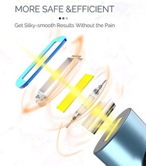 NEW! Professional Laser Hair Removal Device, Unisex, Permanent, Painless