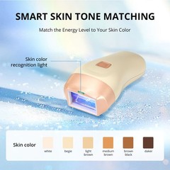 IPL Permanent Hair Removal 40J 530-1200nm 3 Attachments 10 Levels Home Use