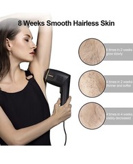 VEME IPL Hair Removal Women and Men Permanent Hair Remover Device NEW Open box