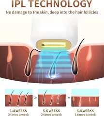 IPL Laser Hair Removal, 999,999 Flashes, 5 Levels, 2 Modes — Free Shipping!!