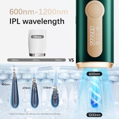 IPL Laser Hair Removal Device for Women & Men – Safe At-Home 45°F Green