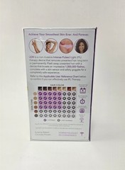SPA Sciences LEXI IPL Intense Pulse Light Hair Removal System 1 Million Flashes