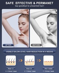 AMZGIRL IPL Laser Hair Removal for Women and Men Permanent IPL Hair Removal NEW