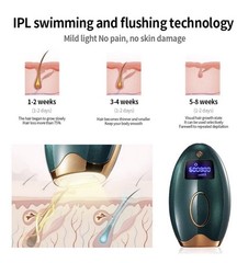 NIB~ Photon Hair Removal IPL 608000 Flashes Dual Flash 5 Stage Hair Removal