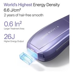 BRAND NEW UNOPENED Ulike IPL Laser Hair Removal Device Air 10 NIB