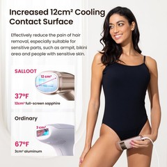 IPL Laser Hair Removal for Women & Men, 25J Triple-Pulse & 12cm² Navy Blue