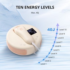 IPL Hair Removal Device With 3 Light Head 10 Energy Level 3 Mode SkinRecognition