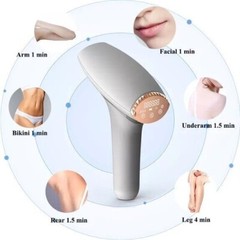IPL Pro Cordless Laser Hair Removal, SmartSkin Sensor, SafeGuard Technology