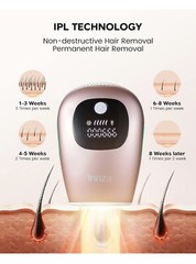 INNZA IPL Hair Removal for Women at-Home,Upgraded to 999,000 Flashes D-1176
