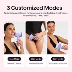 Painless IPL Hair Removal Device with Precision Roller for Face & Body, Corded