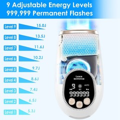 3 In 1 Ice Cooling Laser Hair Removal Painless Permanent At-Home IPL Hair Remova