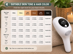 IPL Laser Hair Removal Device 900000 Flashes Ice Cooling 8 Level Epilator