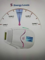 Edousin Unisex Laser Hair Removal Device + Shaver + IPL Glasses 550000 Flash New