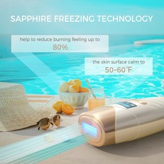 IPL Hair Removal Device for Women & Men, Permanent Hair Reduction System