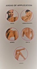 LEO VEO HAIR REMOVAL 4 MEN & WOMEN LCD DISPLAY IPL-D26 NEW with 5 STAGE STRENGTH
