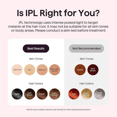 IPL Hair Removal Device, Bare It for Face Body Bikini – Long-Lasting Result & Pa