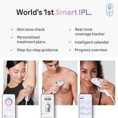 Braun Skin i-expert IPL Hair Removal System IPL7243 3 Heads