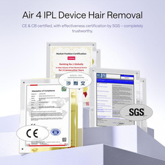Ulike Air 4 Purple IPL Laser Hair Removal Device Ice-Cool Permanent Reduction