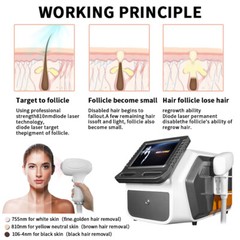 Ice Cooling Painless Depilation 755 810 10464nm Diode Laser Hair Removal Machine