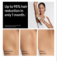 Braun Silk-Expert Pro 5 IPL Hair Removal – PL5157