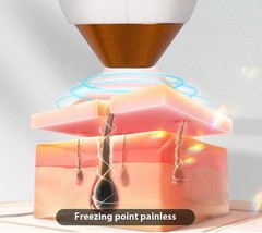 Laser hair removal device, facial, body, and underarm cooling system