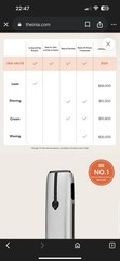INIA Laser Hair Removal Device for Women and Men INIA Fond Hair Remover