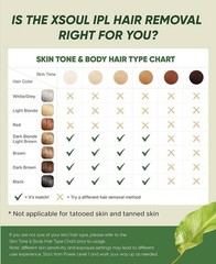 XSOUL IPL Hair Removal for Women&Men Permanent Hair Removal-Armpits,legs,PRIVATE