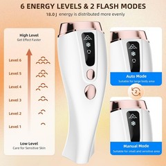 Home IPL Laser Hair Removal Device – Body, Bikini, Armpit, Face