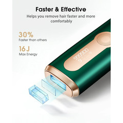 JOOYEE KA10 AMOTAOS Ice-Cooling IPL Hair Removal Device for Men and Women, Green