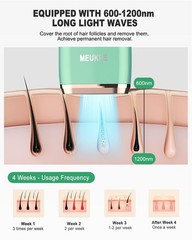 Meukpe Ipl Hair Removal Device Model Ai06 For Facial Legs Arms Bikini Line