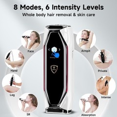 Painless Laser Hair Removal Device with Ice-Cooling, 3-in-1 Skin Rejuvenation, 8