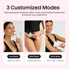 IPL Hair Removal Device, Bare It for Face Body Bikini – Long-Lasting Result & Pa