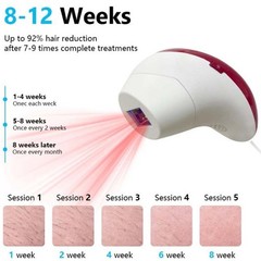 IPL Intense Pulse Hair Removal Handset Mini Armpit Laser Hair Removal Device