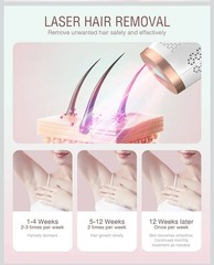 AUYUKOI 36 Watts Weak Pulse Light Hair Removal Device Model BHRL-04B