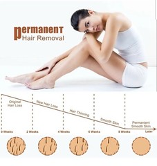 Beamia At-Home IPL Hair Removal for Women and Men Permanent Painless Hair