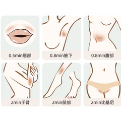 Whole-body PainlessPrivate Area Lip and Armpit Hair IcePoint Hair Removal Device