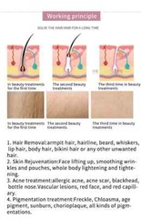 755nm+808nm+1064nm 2IN1 Diode Laser Hair Tattoo Removal Pico Yag Laser Machine