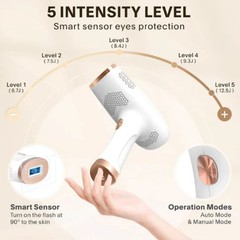 IPL Hair Removal Device 999999 Flashes – Permanent Hair Remover for Women & Men