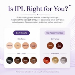 IPL Hair Removal Device 25J Sapphire Ice Cooling Painless Full Body Skin Sensor