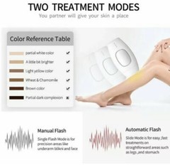 600000 IPL Laser Hair Removal Epilator Permanent Body Machine Face Leg