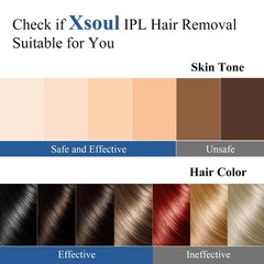 At-Home Painless IPL Hair Removal Device for Face, Legs, Bikini Line – 9 Levels