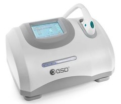 Intense Pulsed Light (IPL) for Hair Acne Vascular Rosacea FDA Cleared (sPTF+)