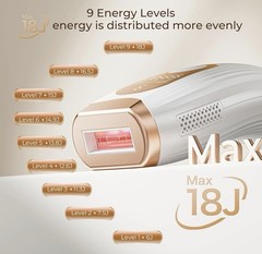 IPL Laser Hair Removal Device for Women & Men – 900K Flashes, 9 Levels