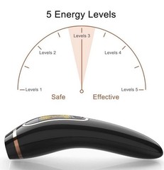 At-Home IPL Permanent & Painless Hair Removal SEALED GREAT DEAL!