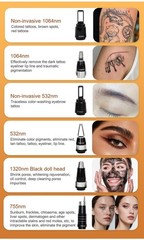 Four-in-one beauty device: hair removal, skin rejuvenation, spot fading, and tig