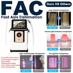 2IN1 Diode Pico Laser Ice Cooling Hair Reduction Pigment Removal Beauty Device