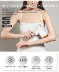 Laser hair removal device, facial, body, and underarm cooling system