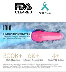 inia laser hair removal Beige