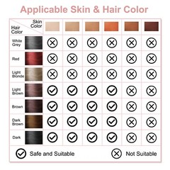 Women Hair Removal Painless Flashes Permanent Hair Remover for Men Women Home