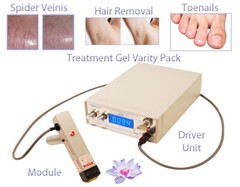 Complete Salon Beauty System, Machine & Accessory Kit for Vein, Hair, Toenails.